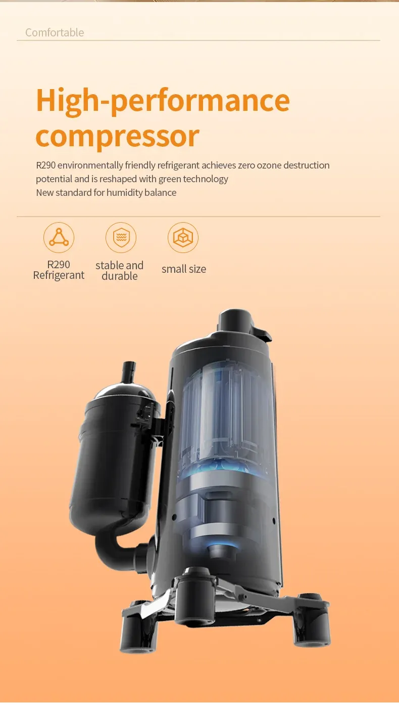 Product 8
